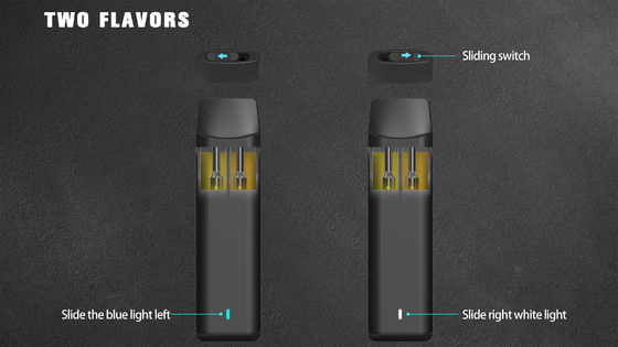 Cbd Thc ручка 280 Mah Rechargebale неэтилированная Vape 1+1 вкуса Ml двойного устранимая
