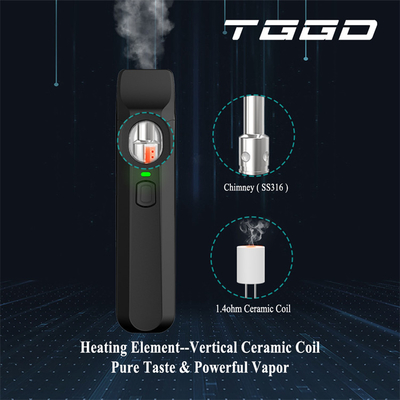 Ручка OEM 1ml 270mAh CBD устранимая Vape подогревает регулируемое напряжение тока