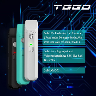 портативная машинка цвета устранимой Vape ручки 280mah 1.0ml P15 CBD изготовленная на заказ