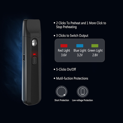 Высококачественный изготовленный на заказ стручок ручки vape 2.8/3.2/3.6v масла 1ml thc delta8 cbd перезаряжаемые устранимый